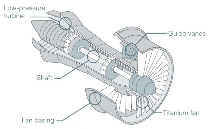 1606201344_gasturbine1.webp